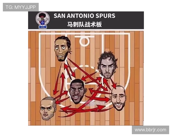 基于NBA历史数据分析球员表现与球队战术演变趋势的研究
